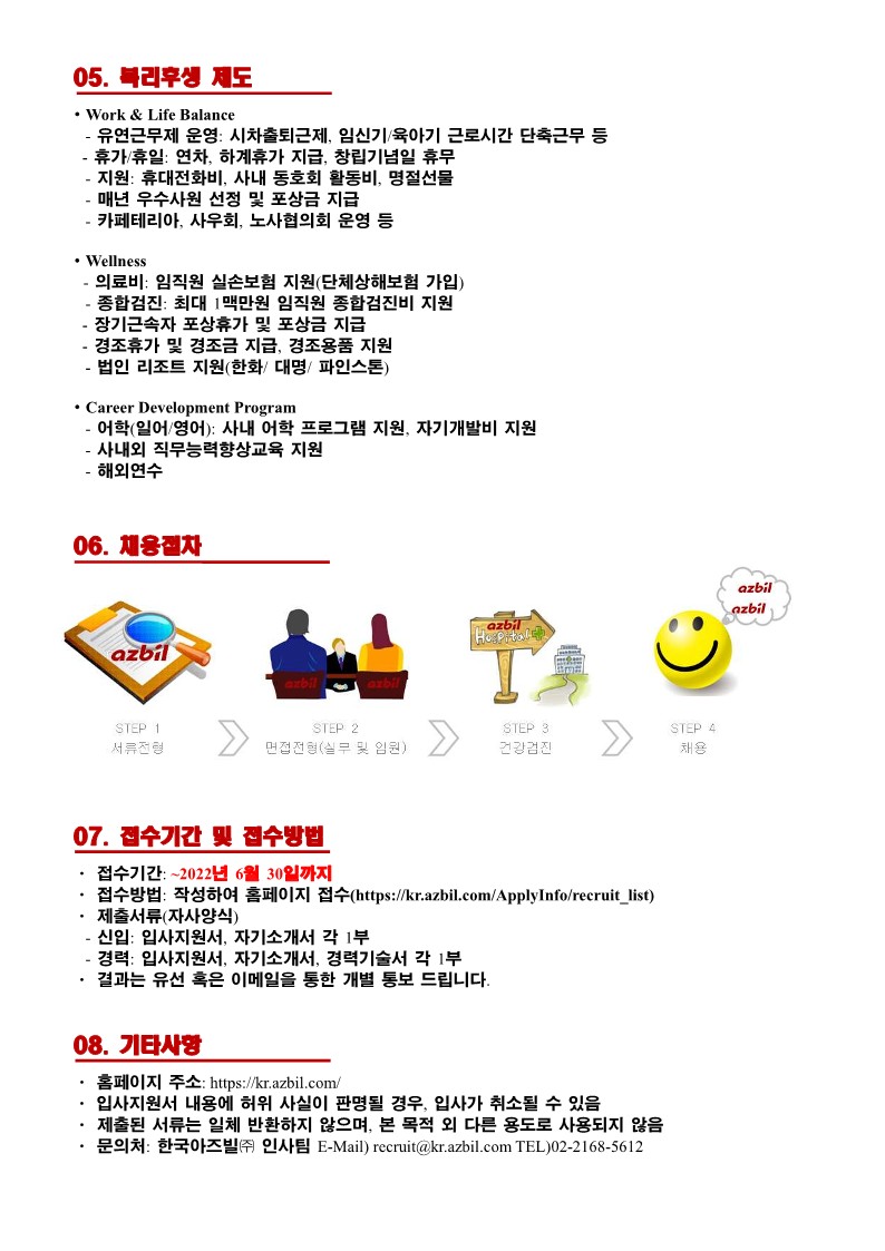 Contents image